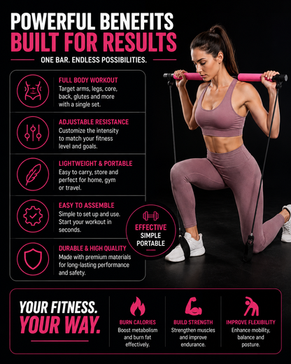 PilatesPro™ — Pilates Ring & Resistance Band Set