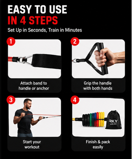 BandForce™ — Heavy Duty Resistance Bands for Strength Training