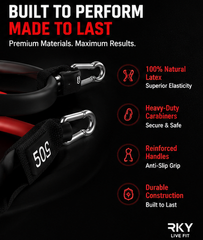 BandForce™ — Heavy Duty Resistance Bands for Strength Training