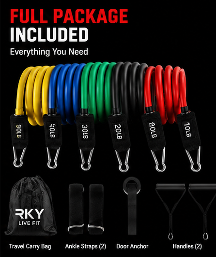 BandForce™ — Heavy Duty Resistance Bands for Strength Training