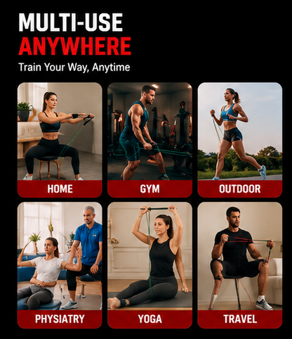 BandForce™ — Heavy Duty Resistance Bands for Strength Training