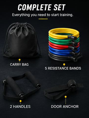 FlexBand Pro™ — Resistance Bands Set for Home Workouts