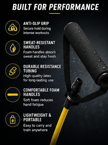 FlexBand Pro™ — Resistance Bands Set for Home Workouts