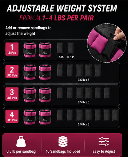 WeightWrap™ — Adjustable Ankle & Wrist Weights for Home Training