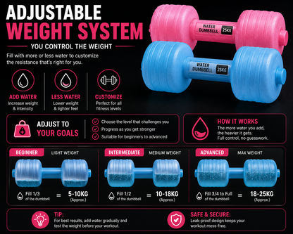 AquaDumbbell™ — Adjustable Water Dumbbell for Home Training