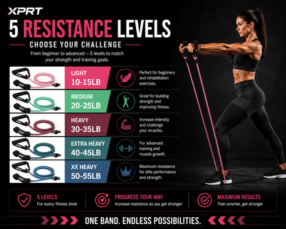 AnchorFlex™ — Door Anchor Resistance Band Attachment