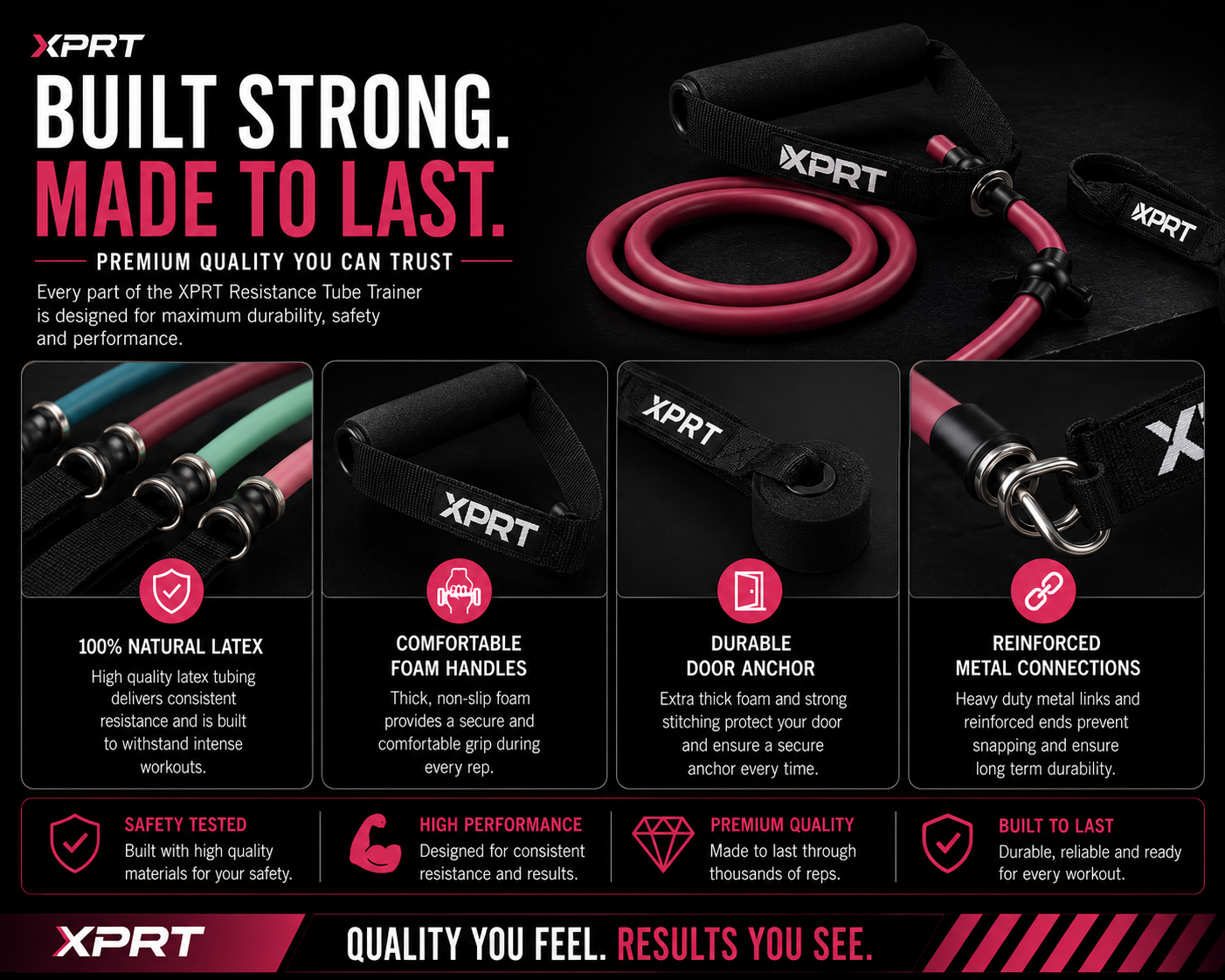 AnchorFlex™ — Door Anchor Resistance Band Attachment